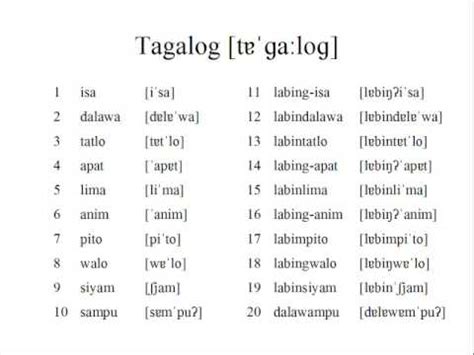List of Numbers (English to Tagalog Translation).